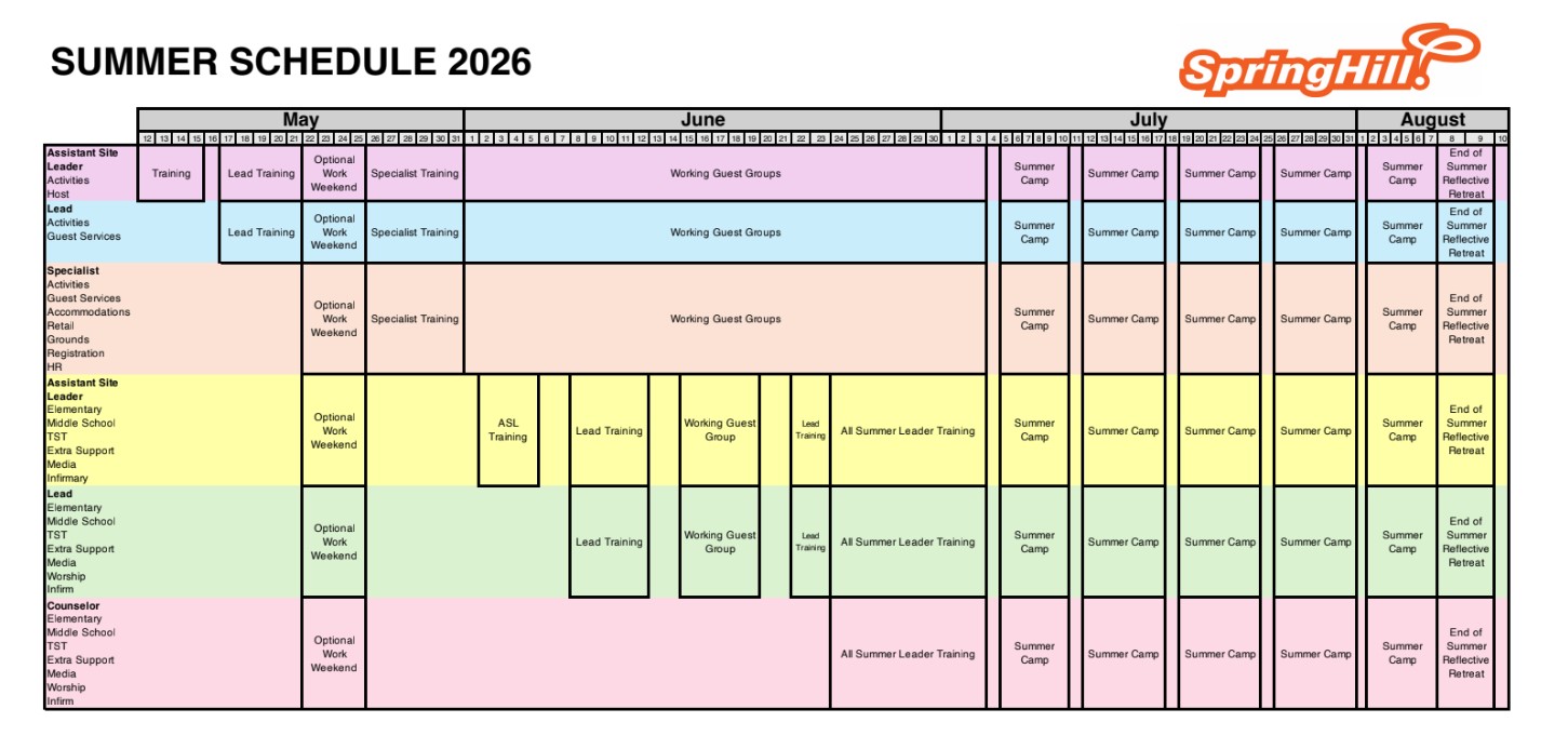 summer job 2026